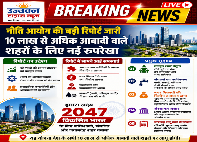 नीति आयोग ने दस लाख से अधिक आबादी वाले शहरों के लिए एक रूपरेखा” पर रिपोर्ट जारी की