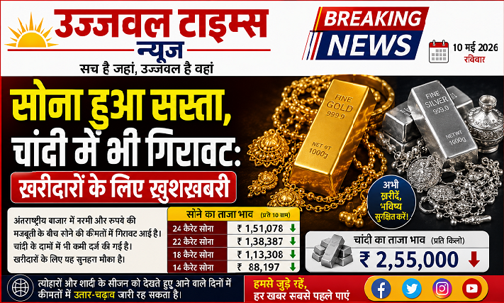 सोना हुआ सस्ता, चांदी में भी गिरावट: खरीदारों के लिए खुशखबरी